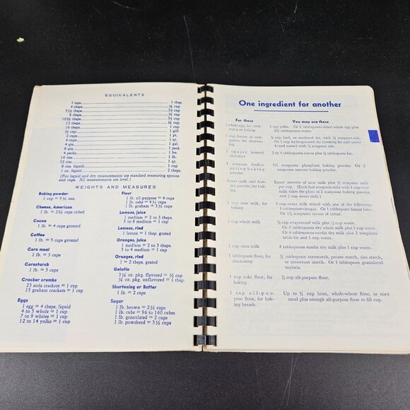 DuPage County Recipe Cookbook 1972 Farm Bureau Illinois Fundraiser Spiral Bound - Picture 5 of 9